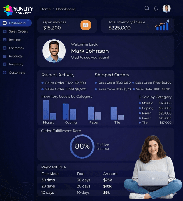Illustration of supply chain digital transformation