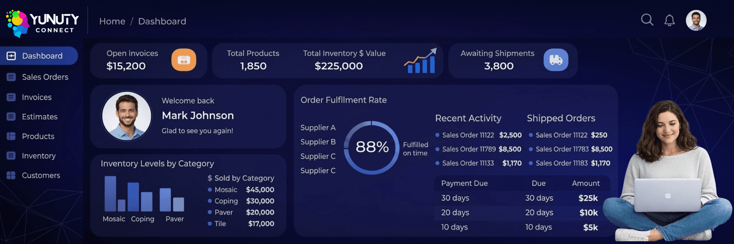 Illustration of supply chain digital transformation